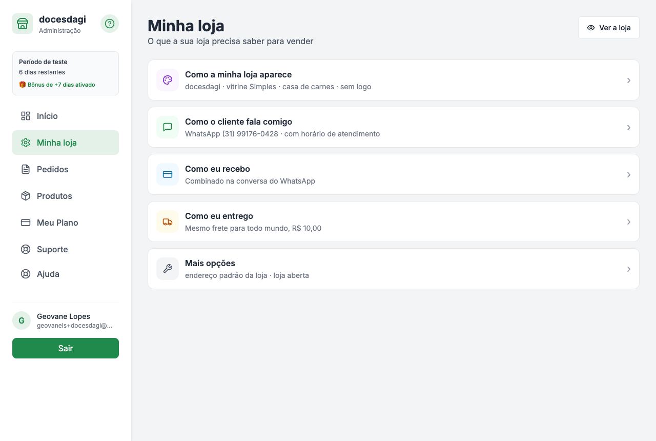A tela Minha loja, aba Mais opções, onde ficam as pessoas da loja